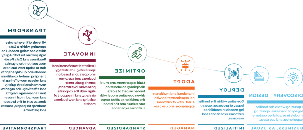 lcg-fx-rubric-2023-high-res